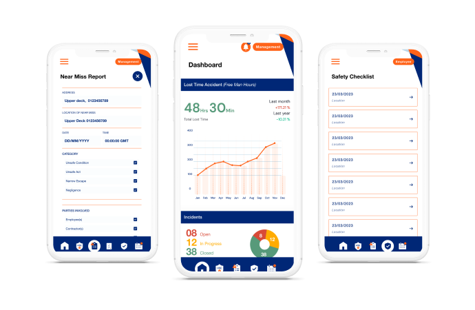 Gulf | Ajackus.com